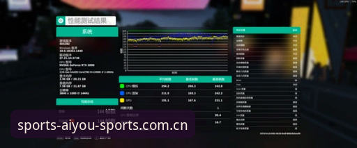 爱游戏最新版下载详解：技术评测与功能对比分析